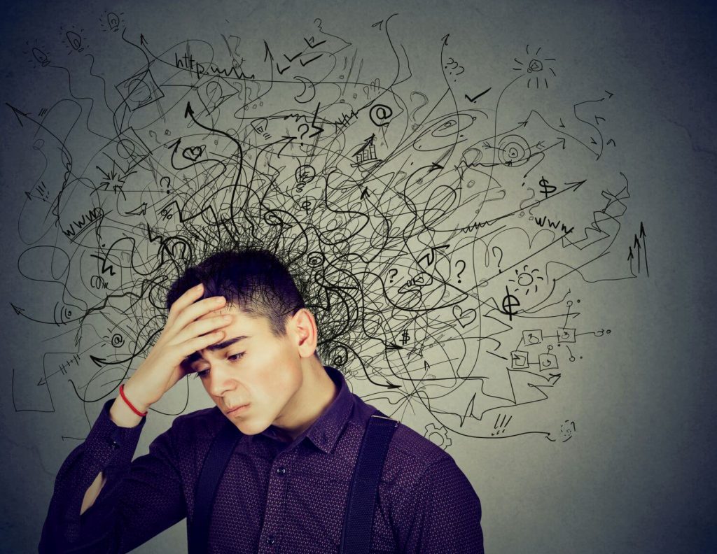 what is adhd